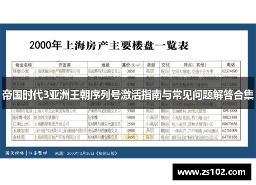 帝国时代3亚洲王朝序列号激活指南与常见问题解答合集